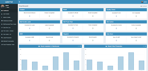 label-patti-dashboard