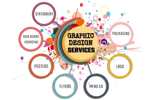 web-and-graphics-hero